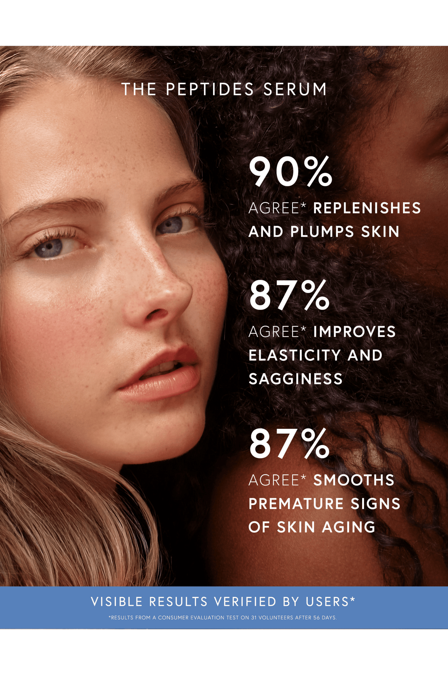 The Peptide Serum