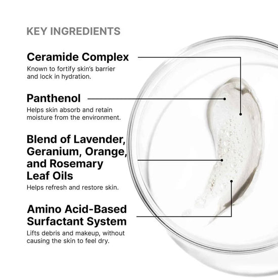 Replenishing Cleanser Cream