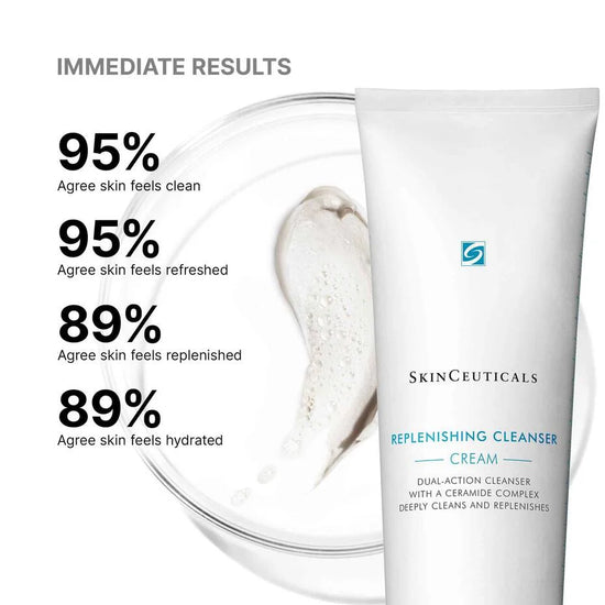 Replenishing Cleanser Cream
