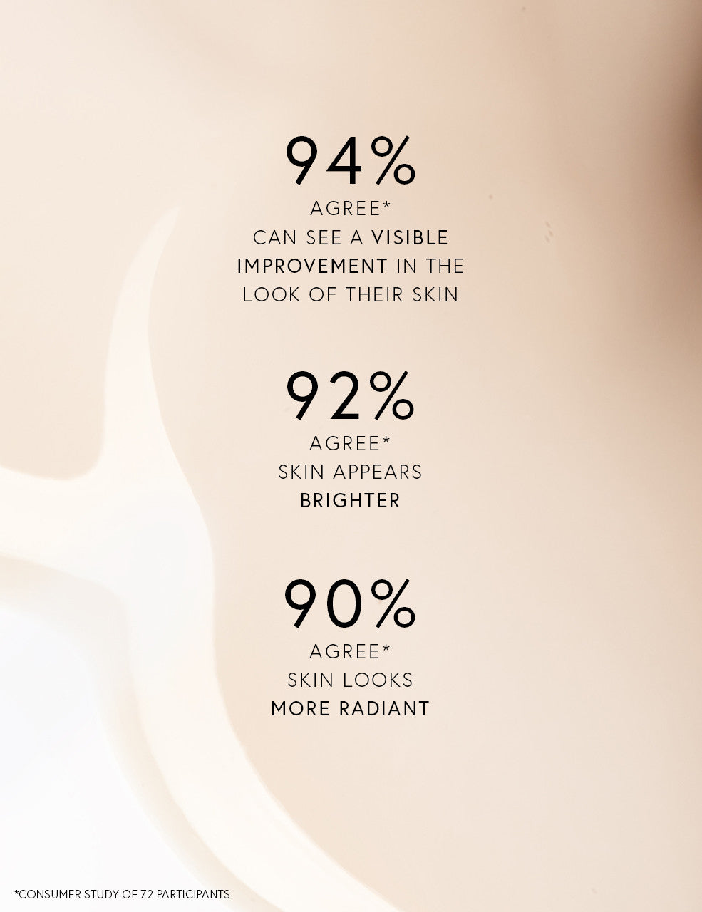 Brightening Serum