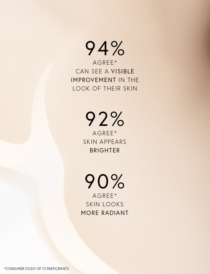 Brightening Serum