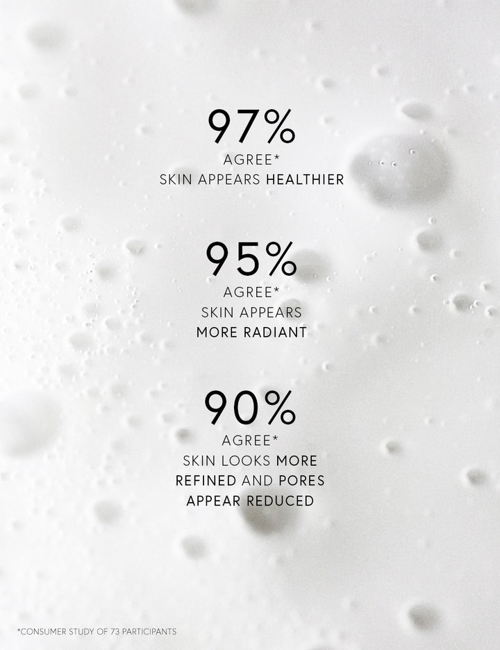 The Better B - Niacinamide Serum