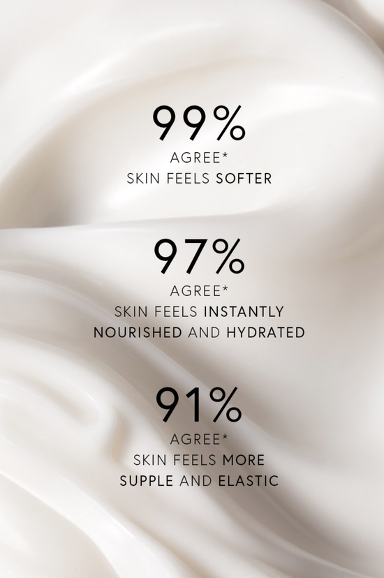 Face Cream Rich