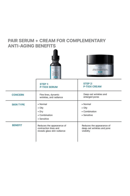P-Tiox Face Cream