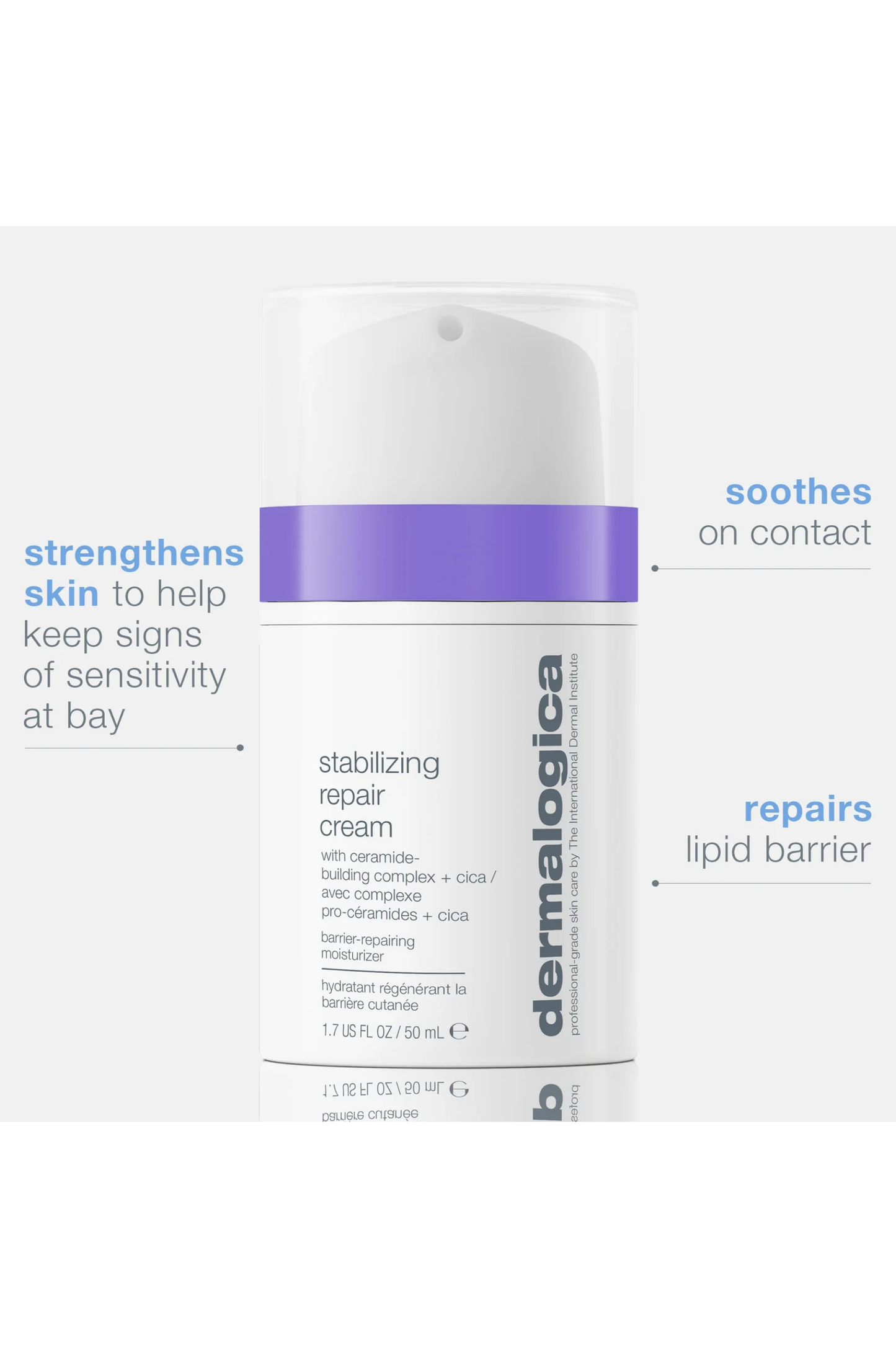 Stabilizing Repair Cream