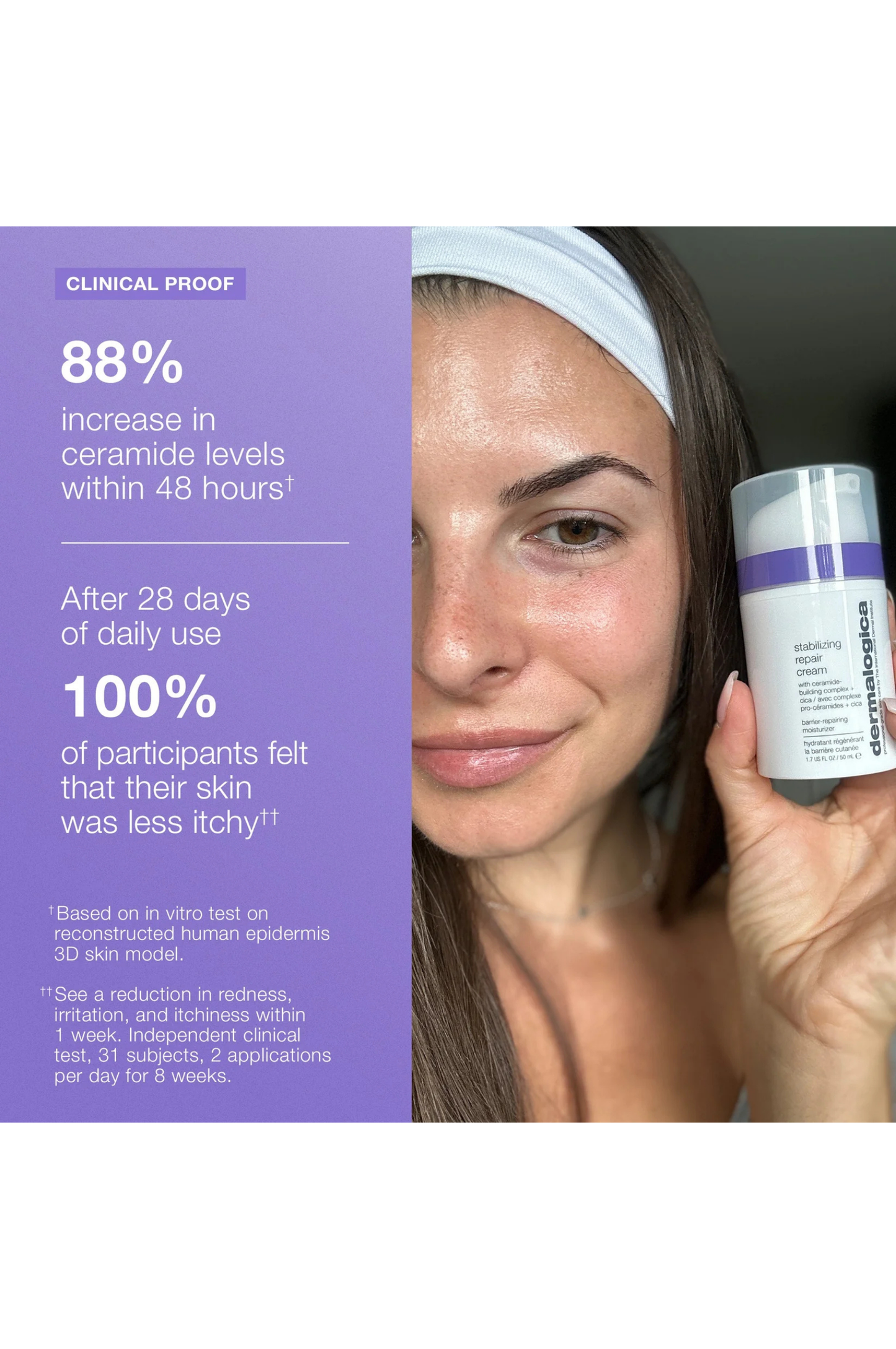 Stabilizing Repair Cream