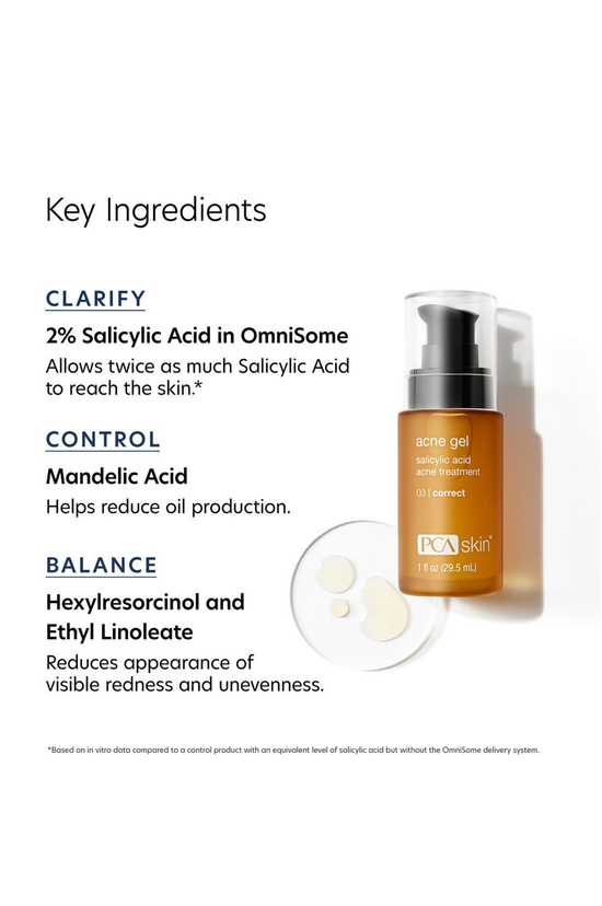 Acne Gel