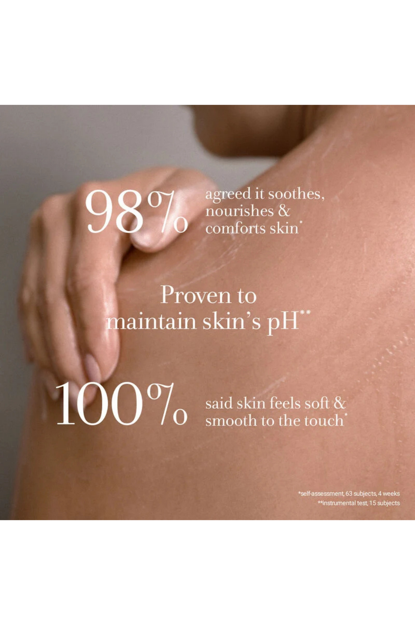 Milk Body Cleanser