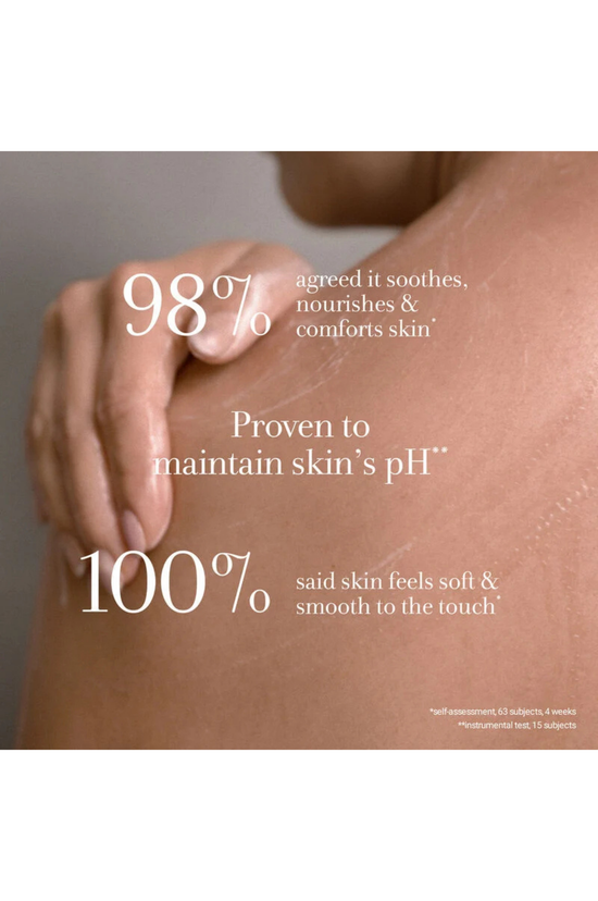 Milk Body Cleanser