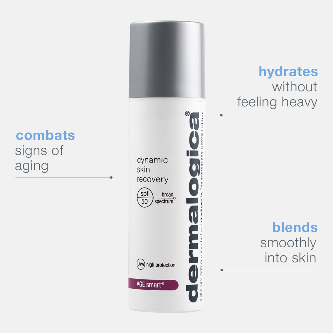 Dynamic Skin Recovery 1.7oz